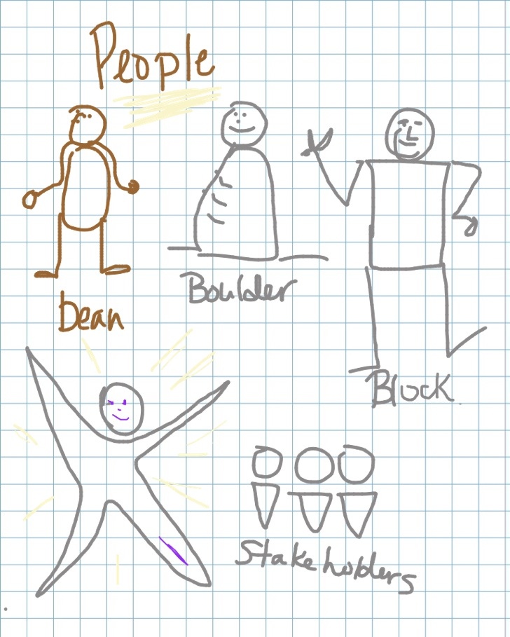 I can doodle people!