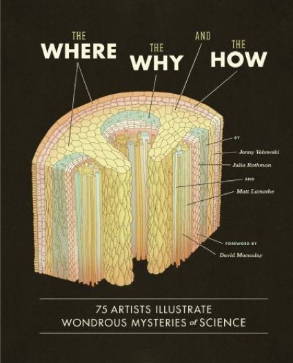 0the-where-the-why-and-the-how-75-artists-illustrate-wondrous-mysteries-of-science