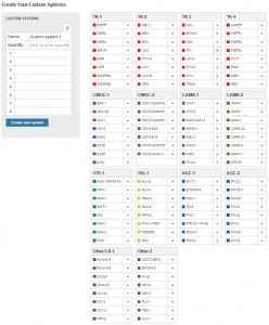 Screen capture from the custom kinase profiling system designer.