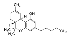 Tetrahydrocannabinol (THC), a partial agonist of the CB1 and CB2 cannabinoid receptors. Wikipedia Commons