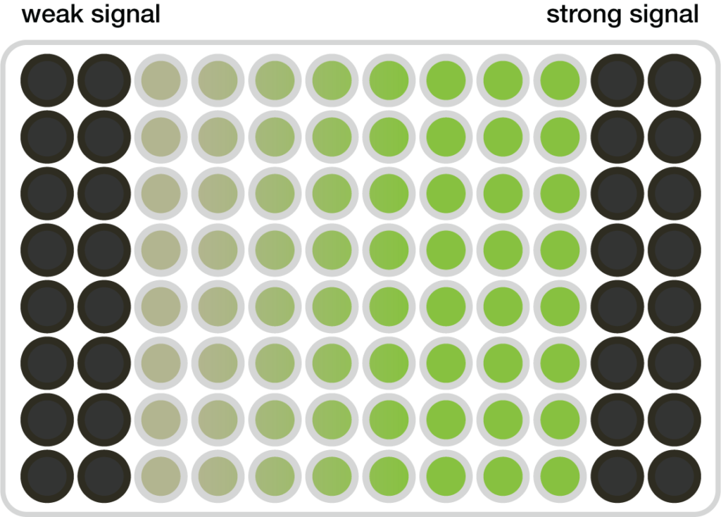 37190454-April-17-Blog-Image-96wellplate-gradient